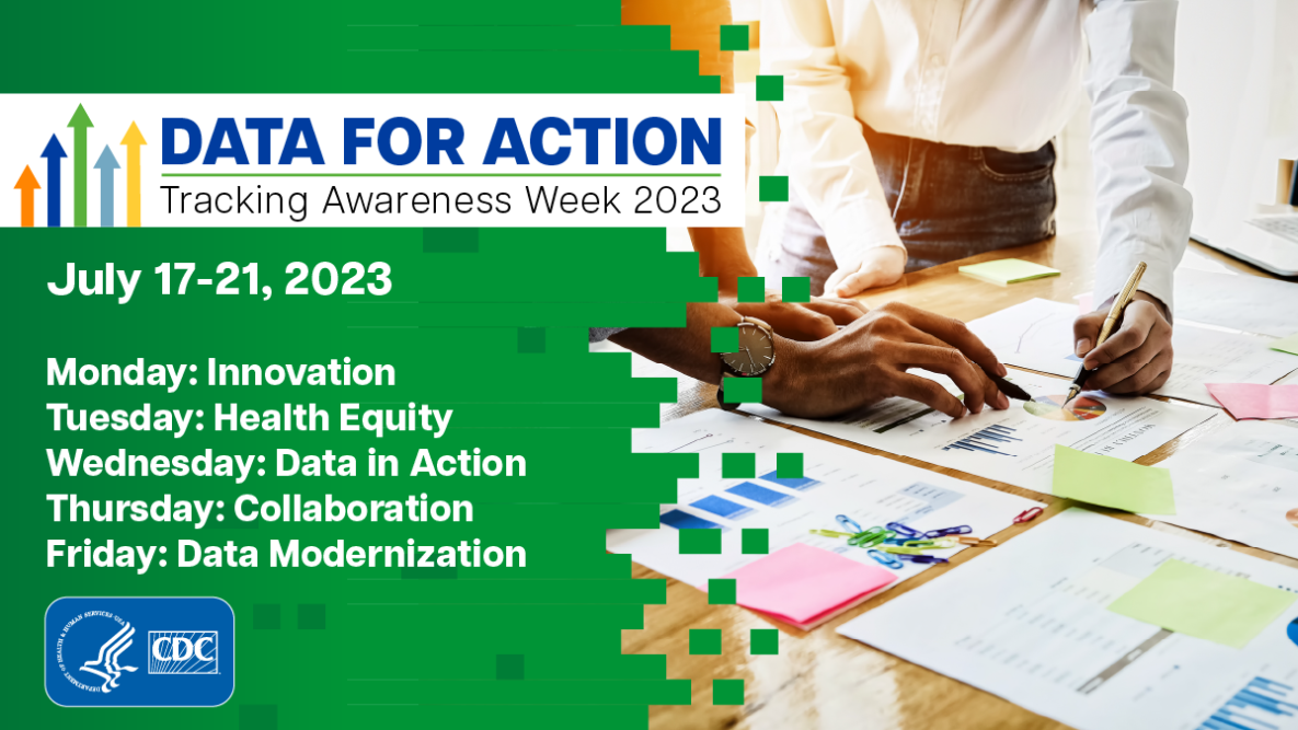 Tracking Awareness Week 2023 Data for Action CleanAIRE NC