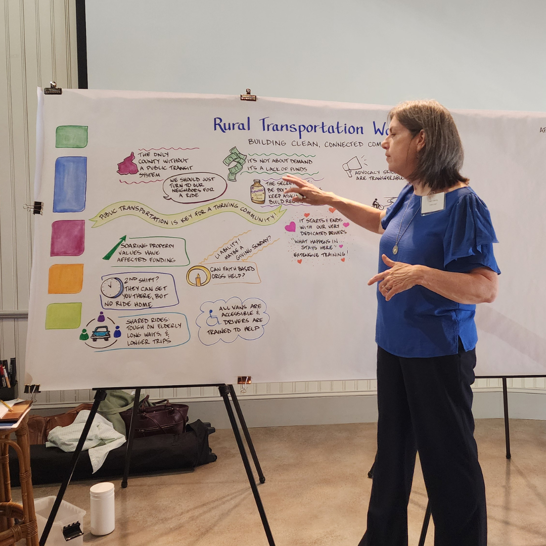 Rural Trans2 workshop brainstorm