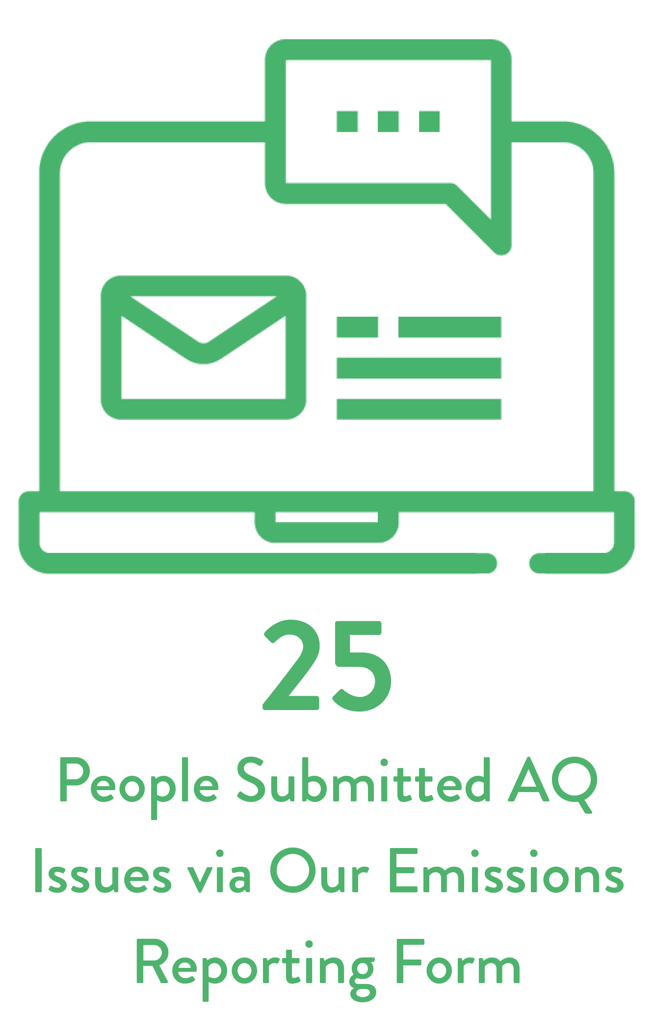 25 air pollution reports