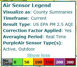 AKD Sensor Legend Expanded