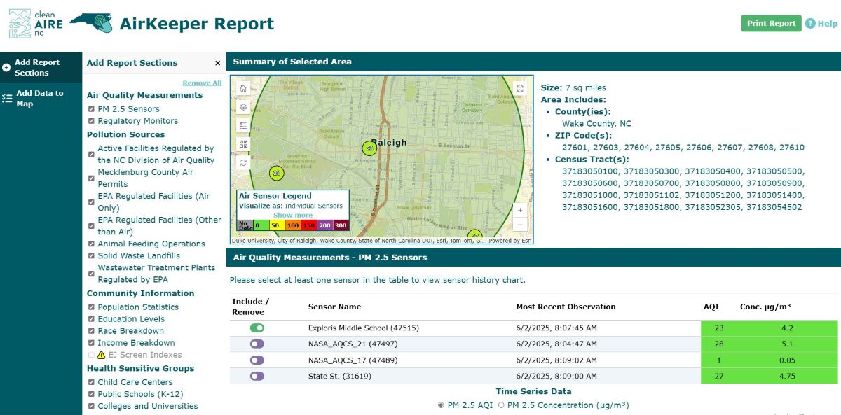Raleigh location report screenshot